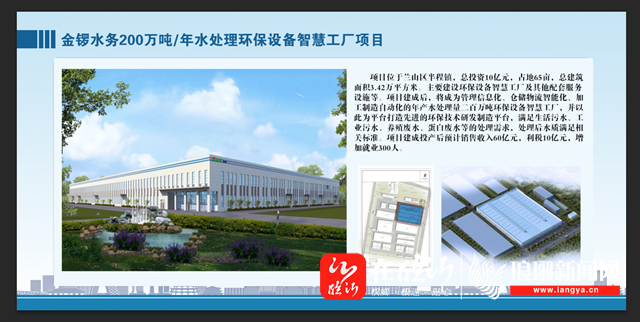 总投资10亿元！金锣水务200万吨/年水处理环保设备智慧工厂项目在兰山开工